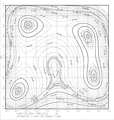 himmelblau.png